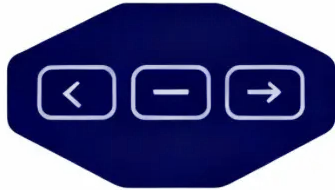 Интерактивные форматы